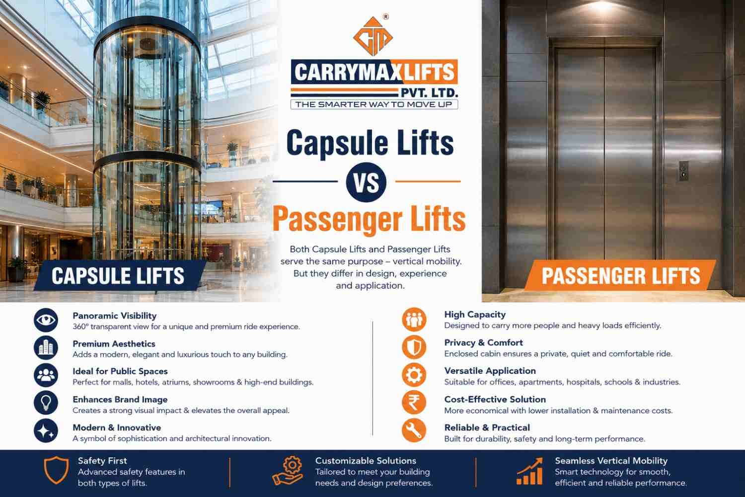 Capsule Lifts vs Passenger Lifts: What's the Difference?